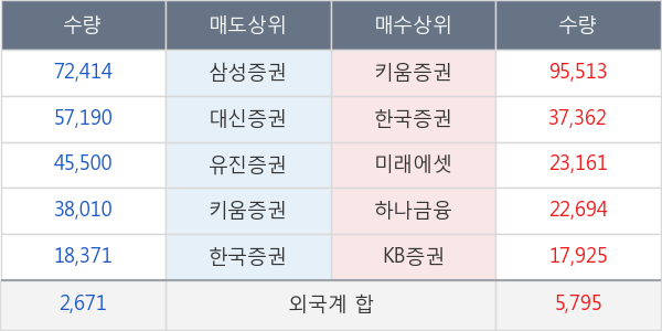 제이웨이