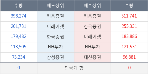 스카이문스테크놀로지