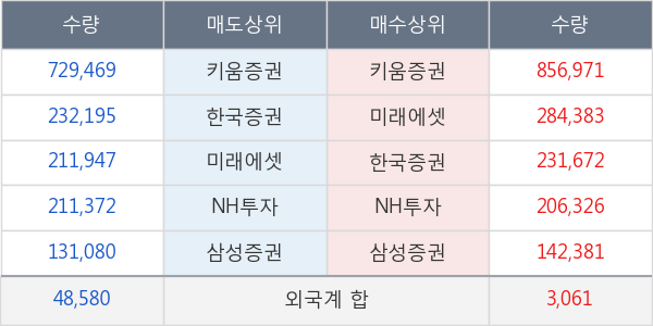 백광소재