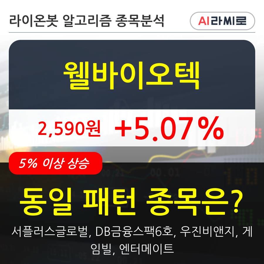 웰바이오텍