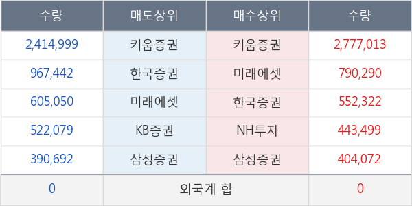 백광산업