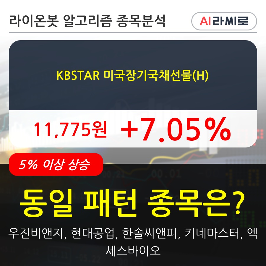 KBSTAR 미국장기국채선물(H)