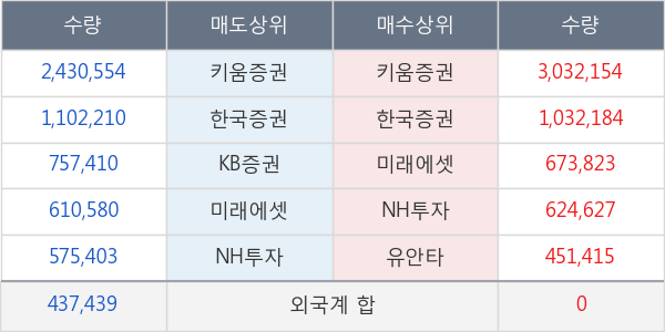 오리엔트정공