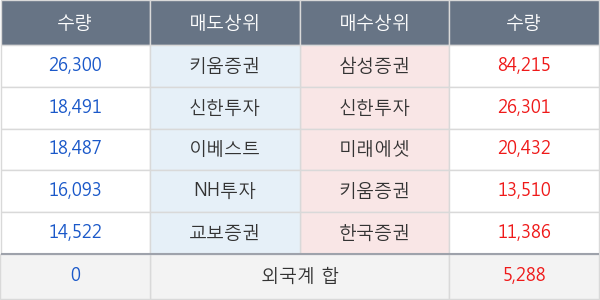 한솔씨앤피