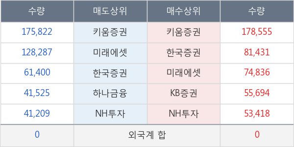 수젠텍