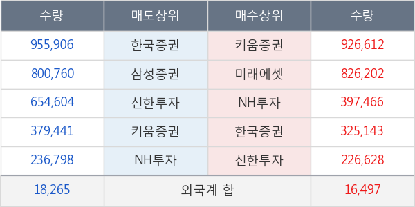 오가닉티코스메틱