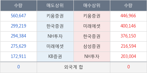 한류AI센터