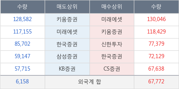 켐트로닉스