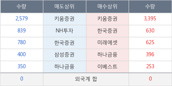 깨끗한나라우