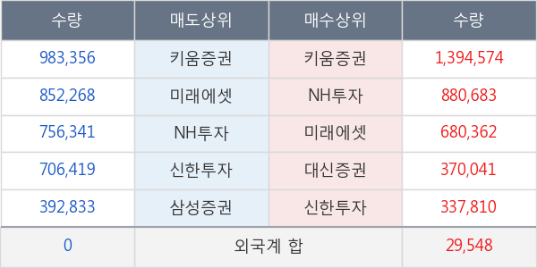 글로스퍼랩스