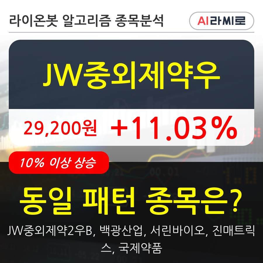 JW중외제약우