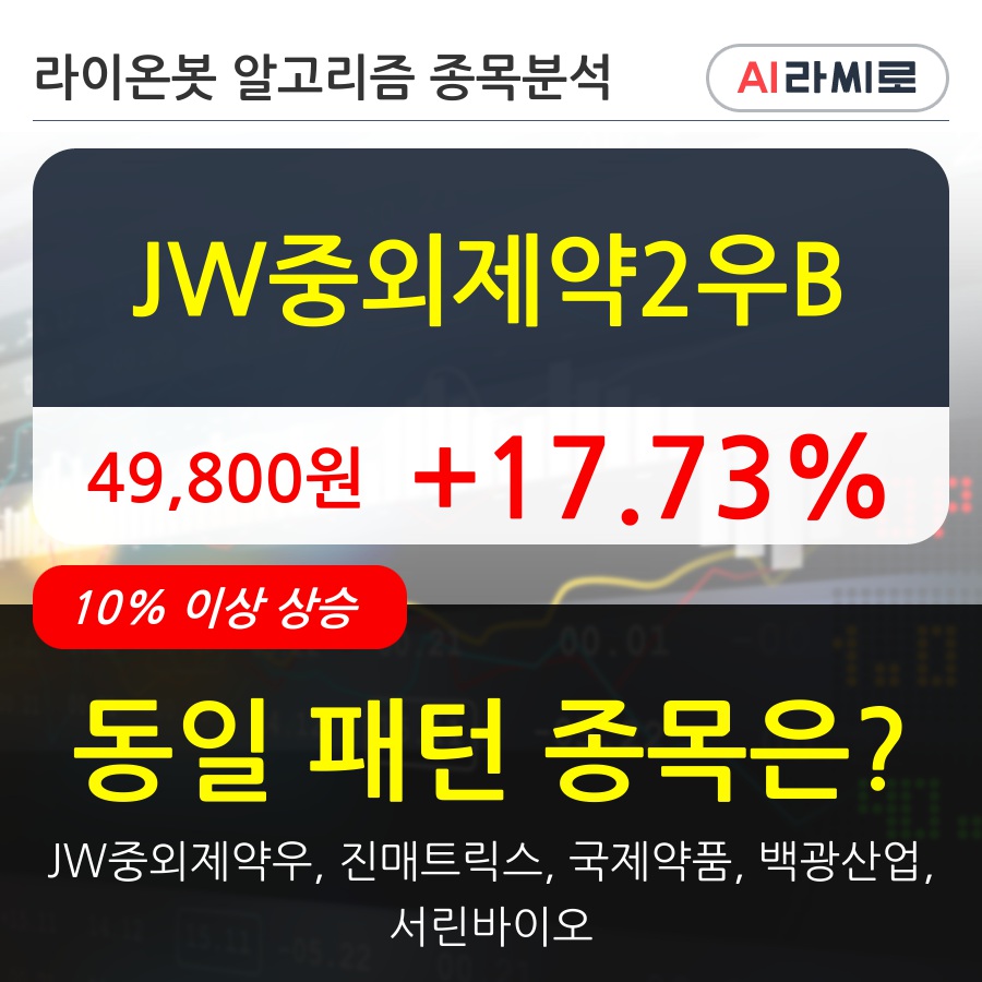 JW중외제약2우B