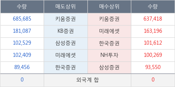 백광산업