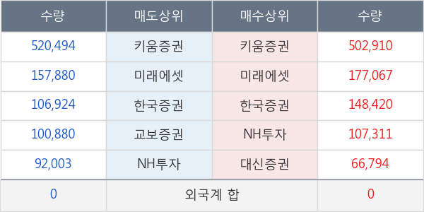 깨끗한나라