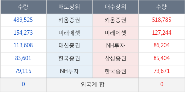 진매트릭스