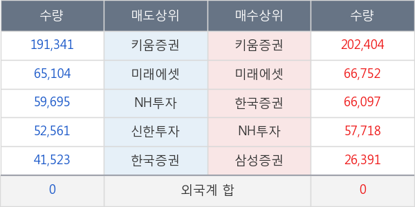 신풍제약