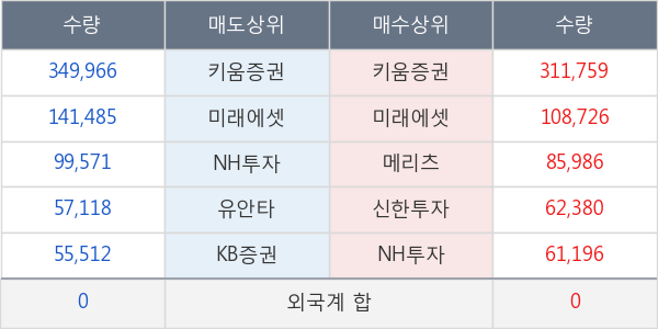 포인트엔지니어링