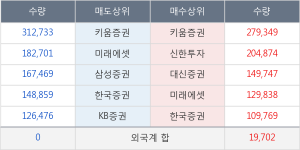 주연테크