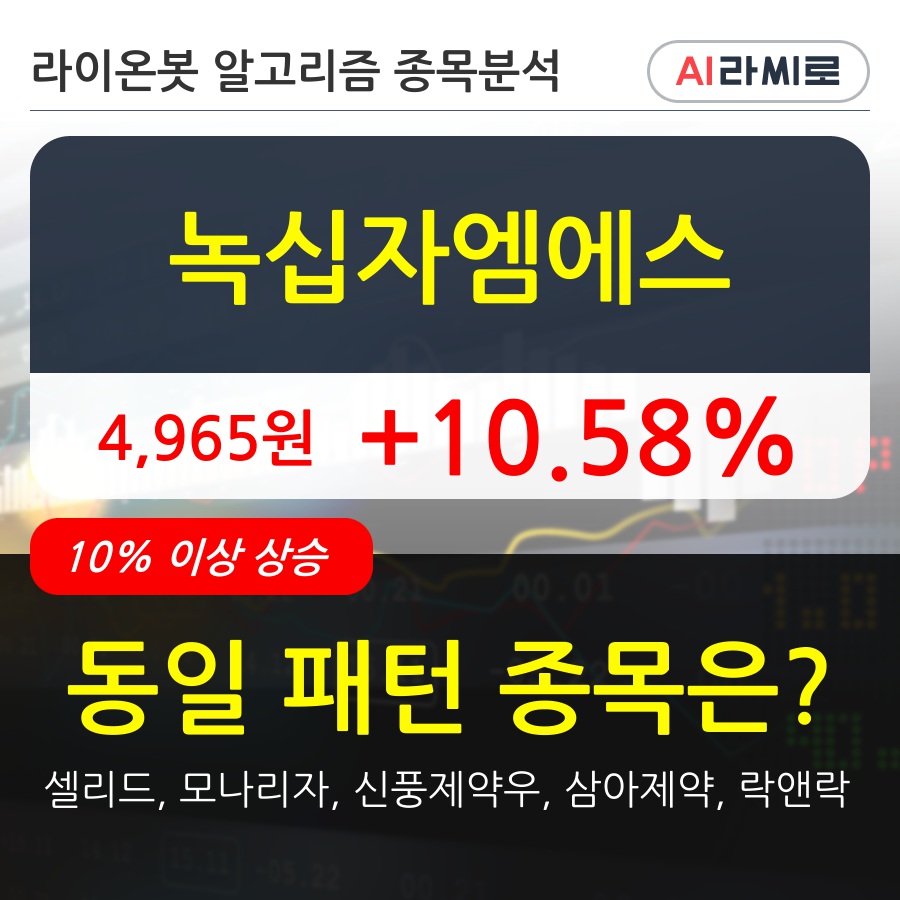 녹십자엠에스