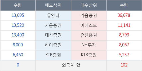 신풍제지