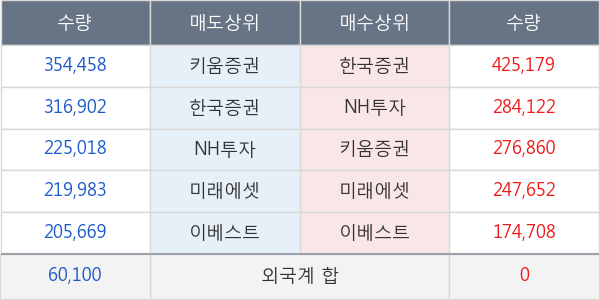 루멘스