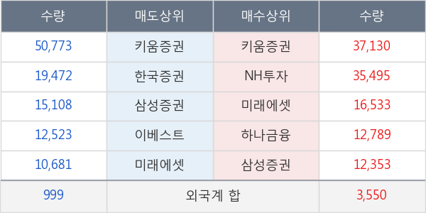 케이피에스