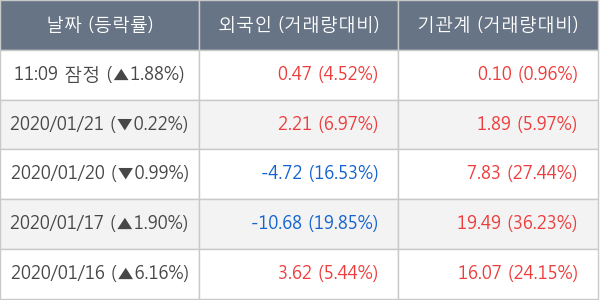 한미반도체