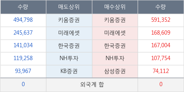 백광소재