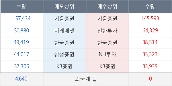 마이크로텍