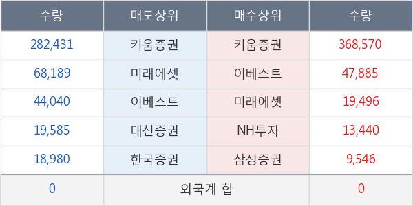 아즈텍WB