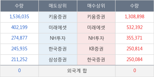 넥스트BT