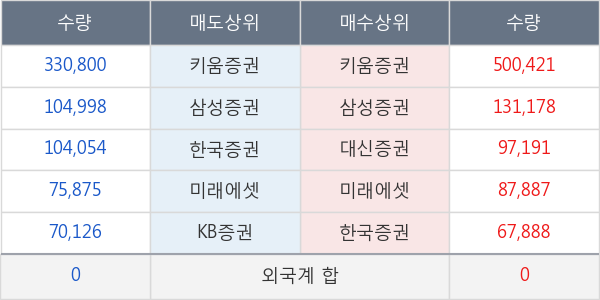 대성파인텍