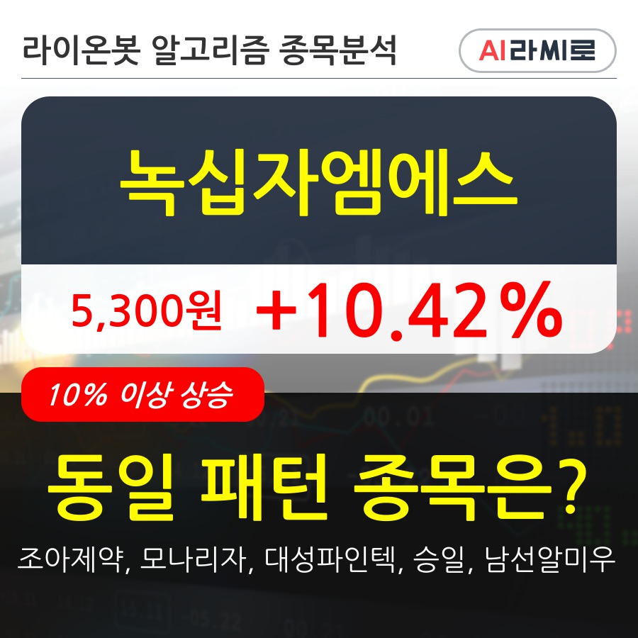 녹십자엠에스