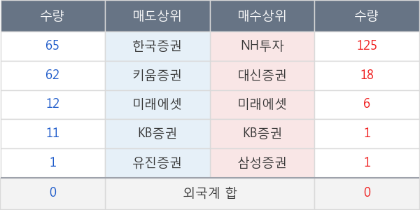 세기상사