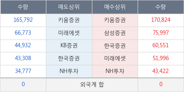 깨끗한나라