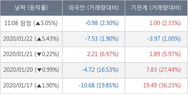 한미반도체