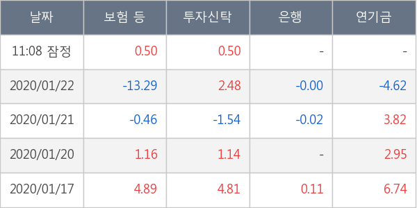 한미반도체