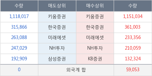 아가방컴퍼니