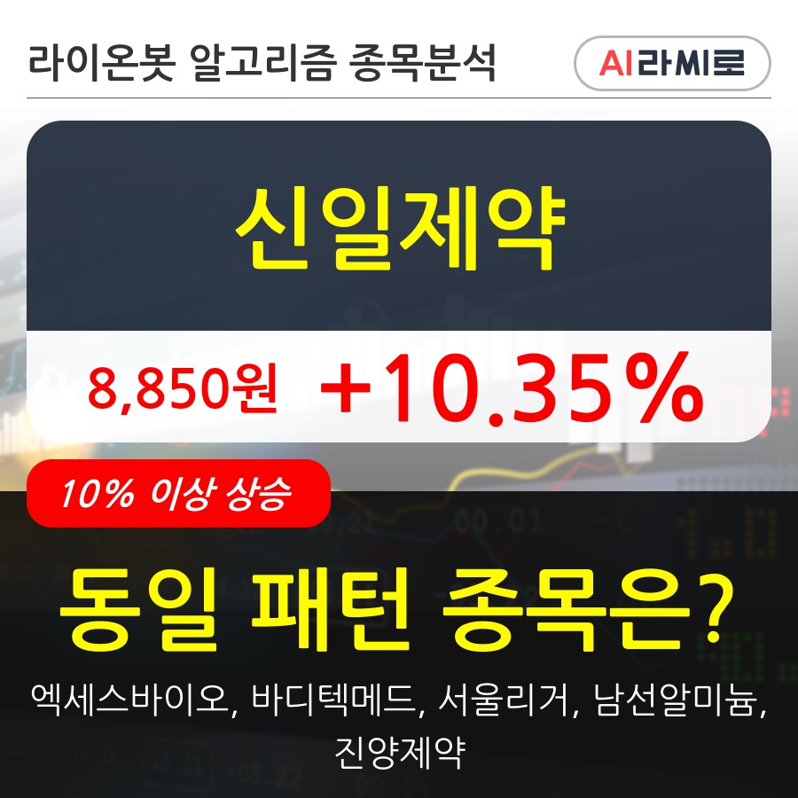 신일제약