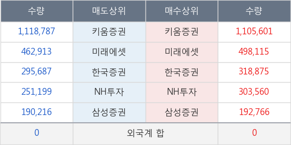 신풍제약