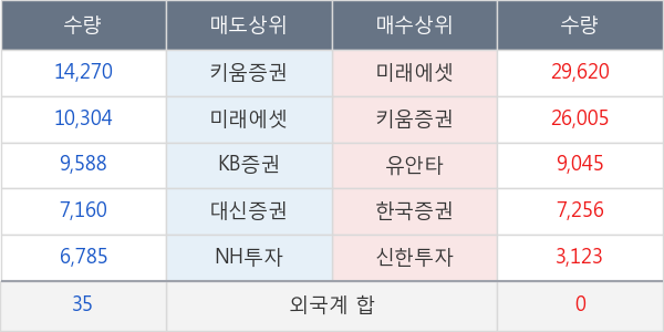 신풍제지