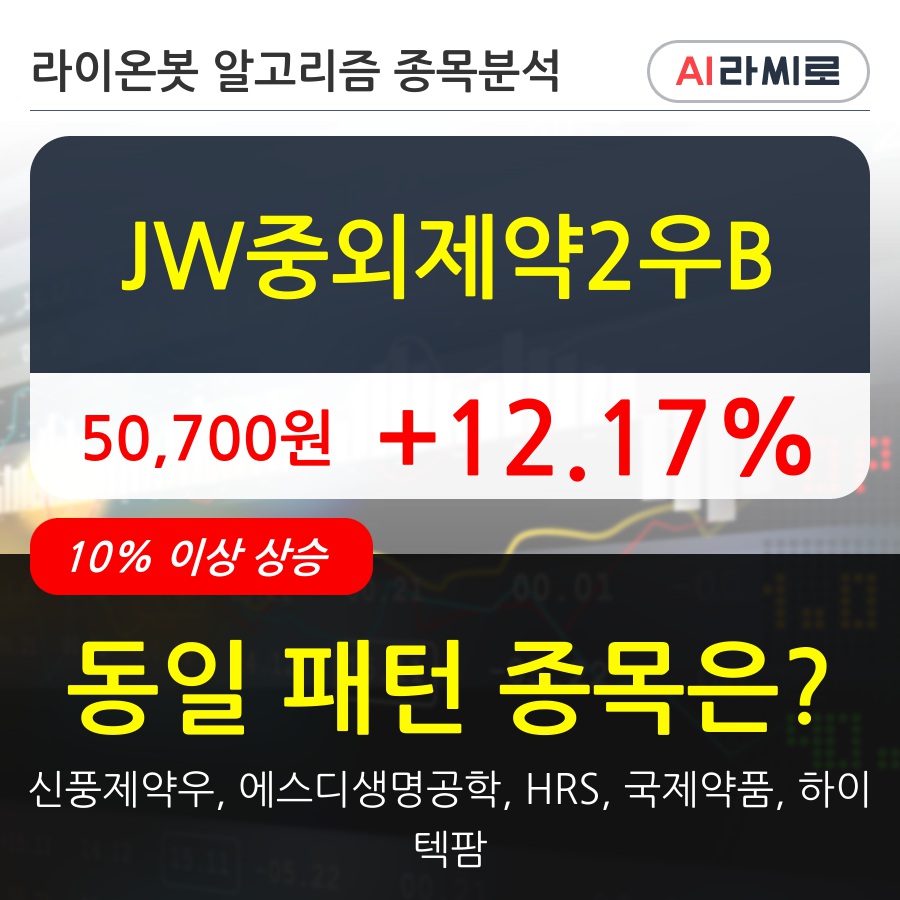 JW중외제약2우B