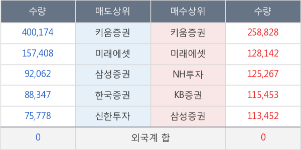 백광산업