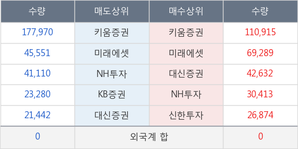 깨끗한나라