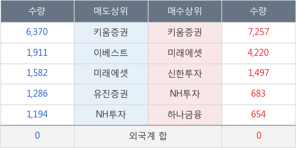 깨끗한나라우