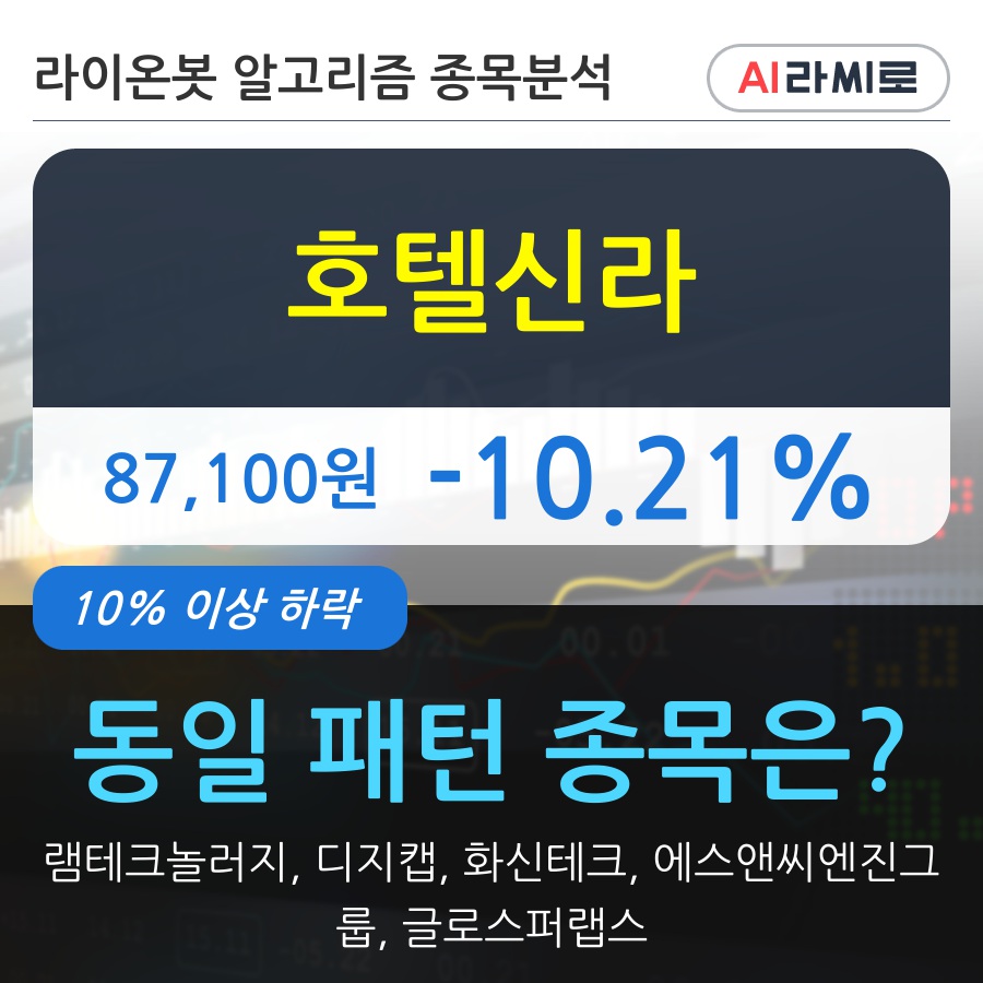 호텔신라