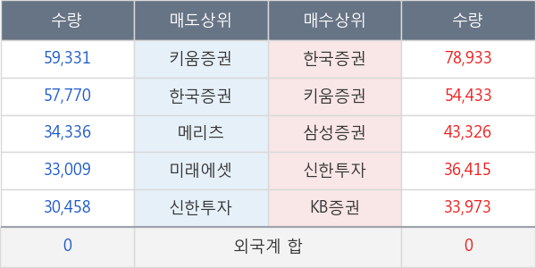 제이준코스메틱