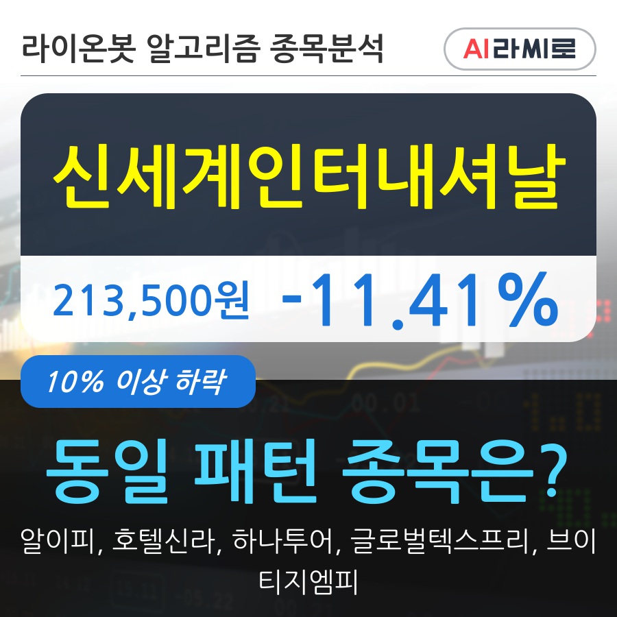 신세계인터내셔날