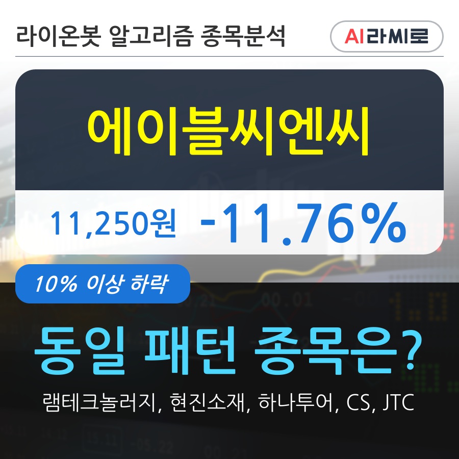 에이블씨엔씨