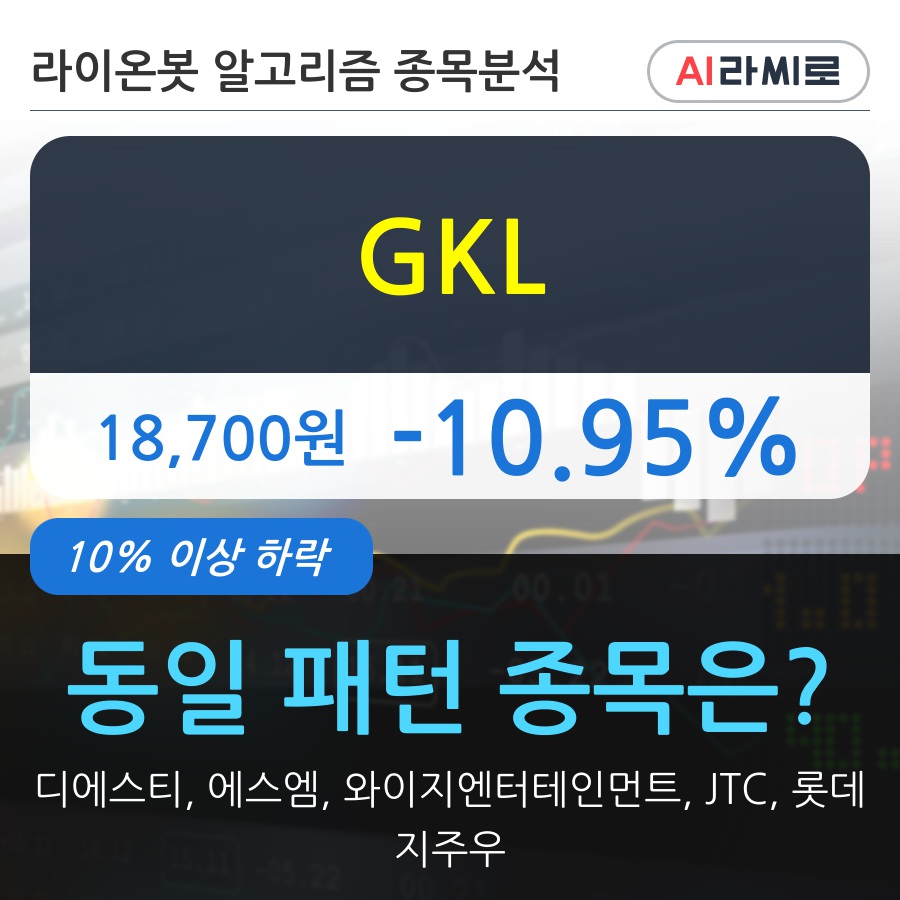 GKL